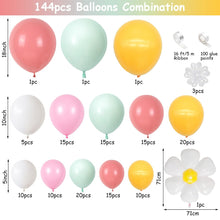Load image into Gallery viewer, 144PCS Pastel Macaron Daisy Balloon Garland Kit, Mint Green &amp; Light Pink Balloon Arch Decorations with Daisy Balloons for Birthday, Wedding, Baby Shower, Dessert Table &amp; Party Backdrop
