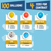 Load image into Gallery viewer, 104PCS Red Yellow Blue Cow Print Balloon Arch Kit, Inspired Story Themed Balloon Garland, Birthday Party Decor Supplies for Celebration
